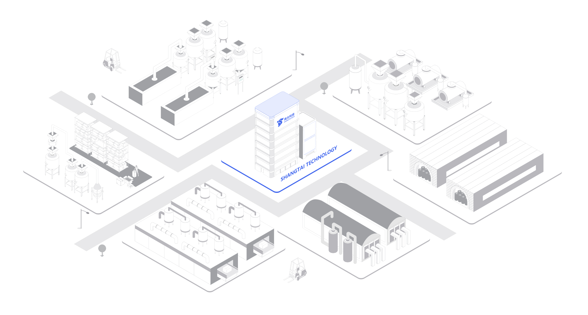 ������ʱ - �������ǲ�!